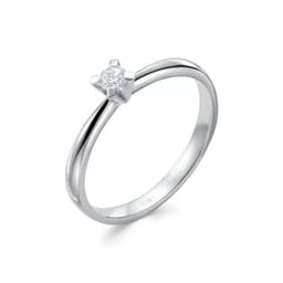 Миниатюра товара